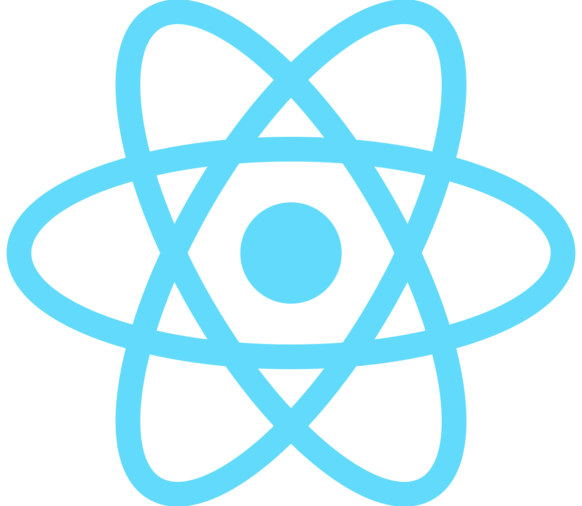 ReactJS / React Native